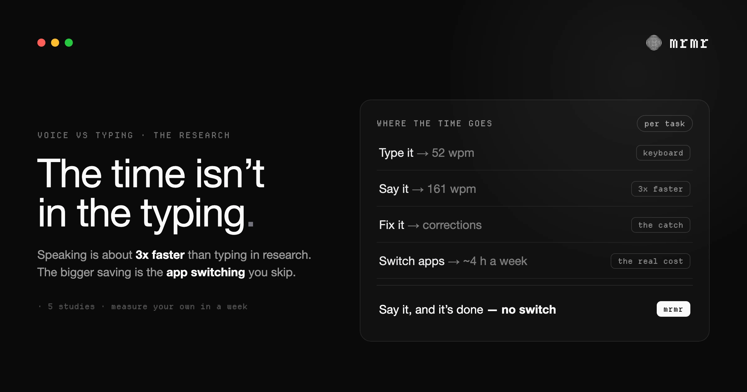 Does talking to your computer save time? Speech entry is about three times faster than typing in research, but the larger saving comes from skipping app switches.