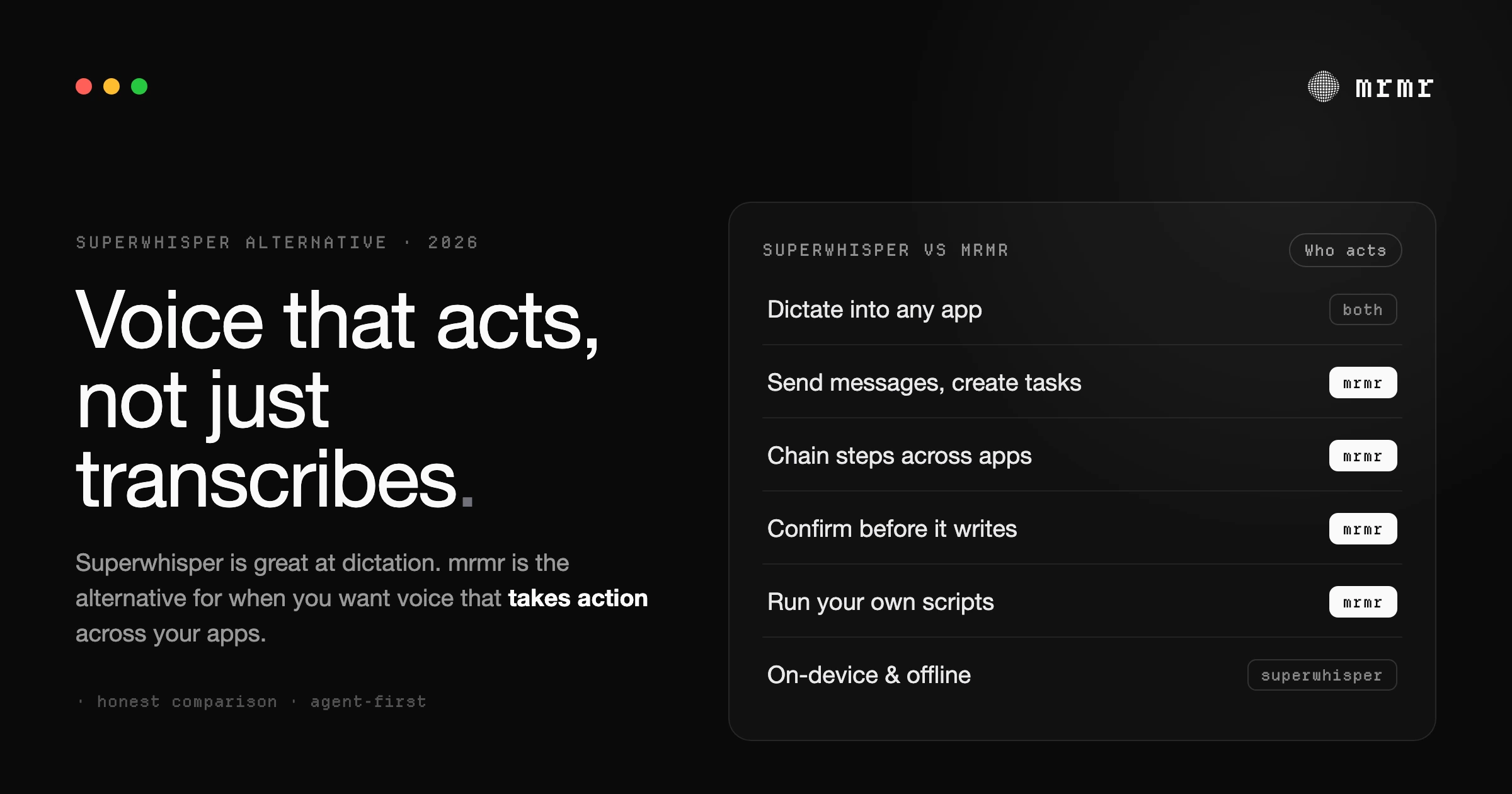Superwhisper vs mrmr: Superwhisper transcribes, mrmr takes action across your work apps.