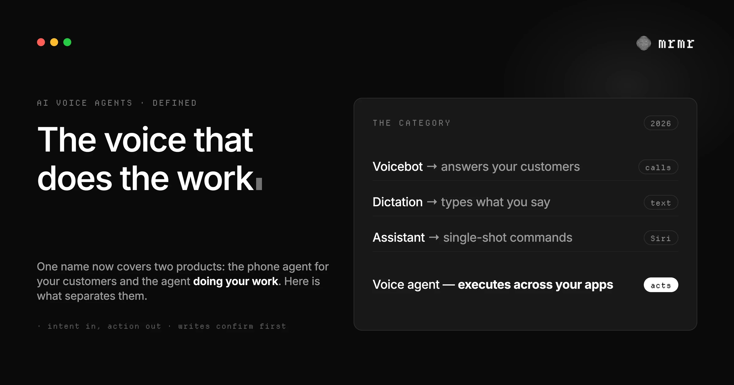 What is an AI voice agent: a definition of the voice agent you direct on your own Mac to execute actions across your apps, distinct from call-center voicebots, dictation, and assistants like Siri.