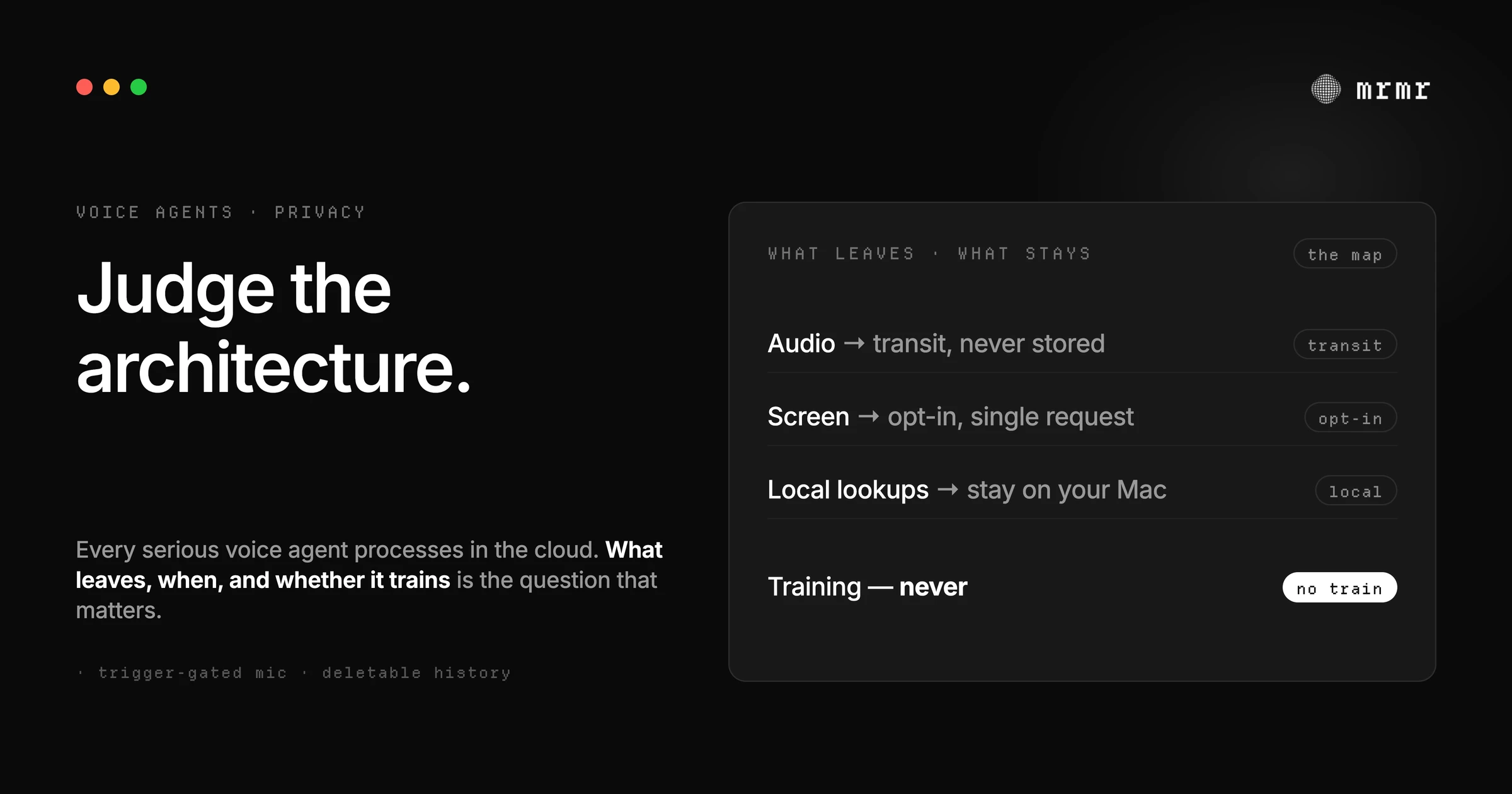 Voice assistant privacy: an honest map of what a cloud voice agent sends to the cloud per trigger: dictation audio, agent voice, screen context, local lookups, and what should stay local.