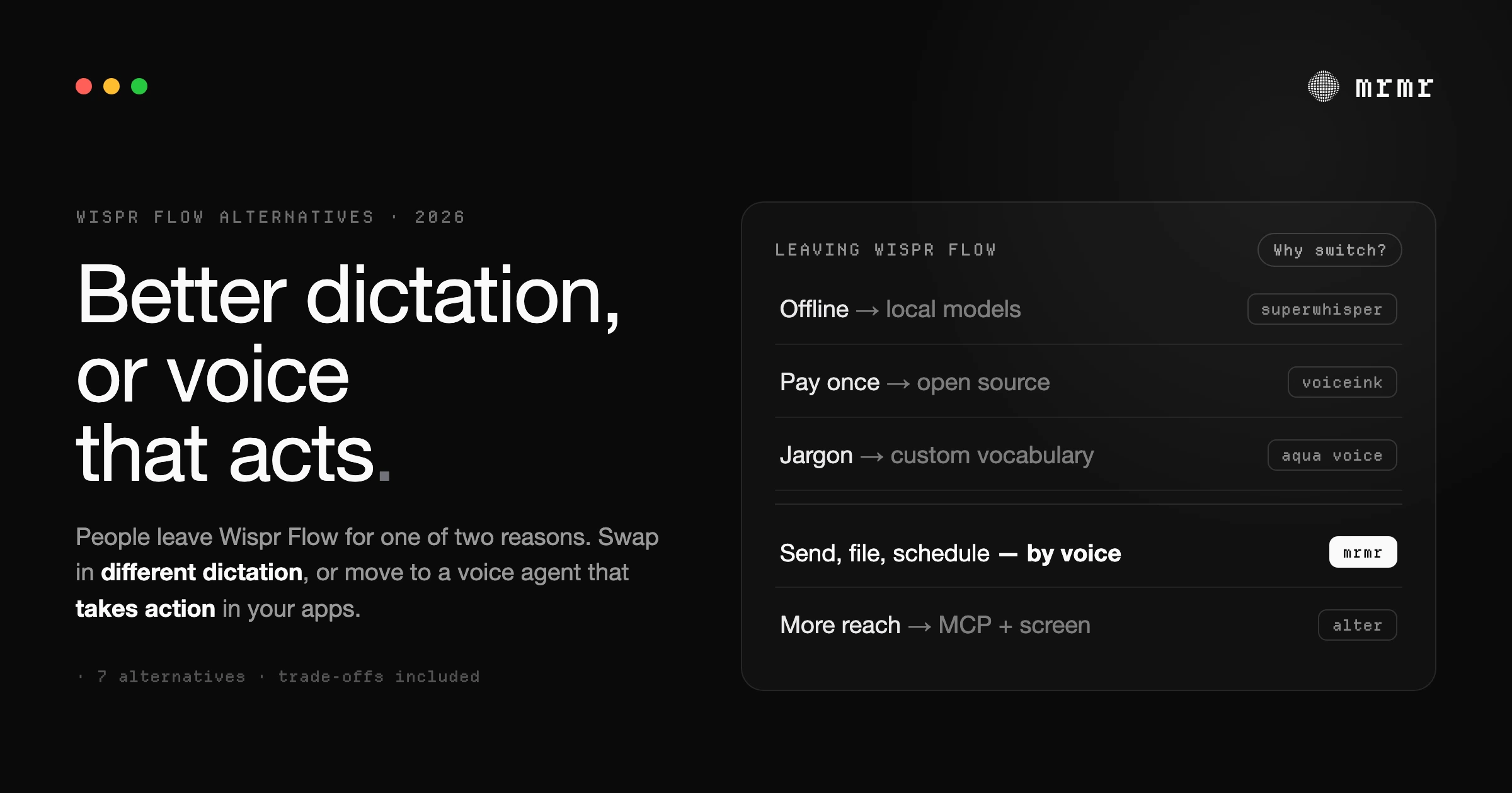 Wispr Flow alternatives for Mac: switch to different dictation (Superwhisper, VoiceInk, Aqua Voice) or to mrmr, a voice agent that sends, files, and schedules by voice.